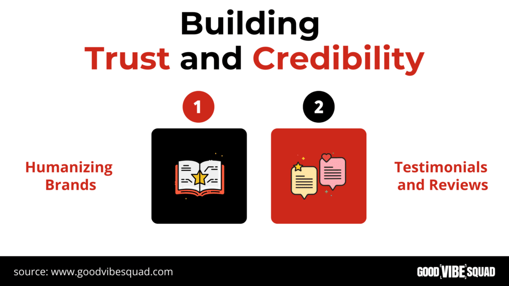 show the 2 subheadings for Building Trust and Crеdibility