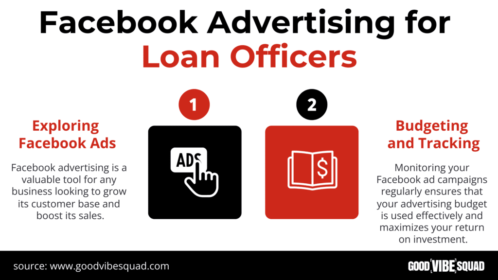 Facebook Advertising for Loan Officers