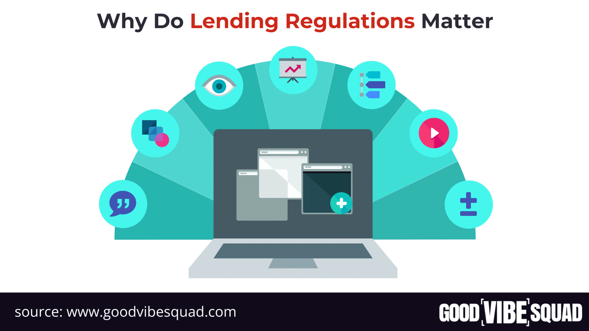 Mastering Lending Regulations A MustRead Guide for Loan Officers