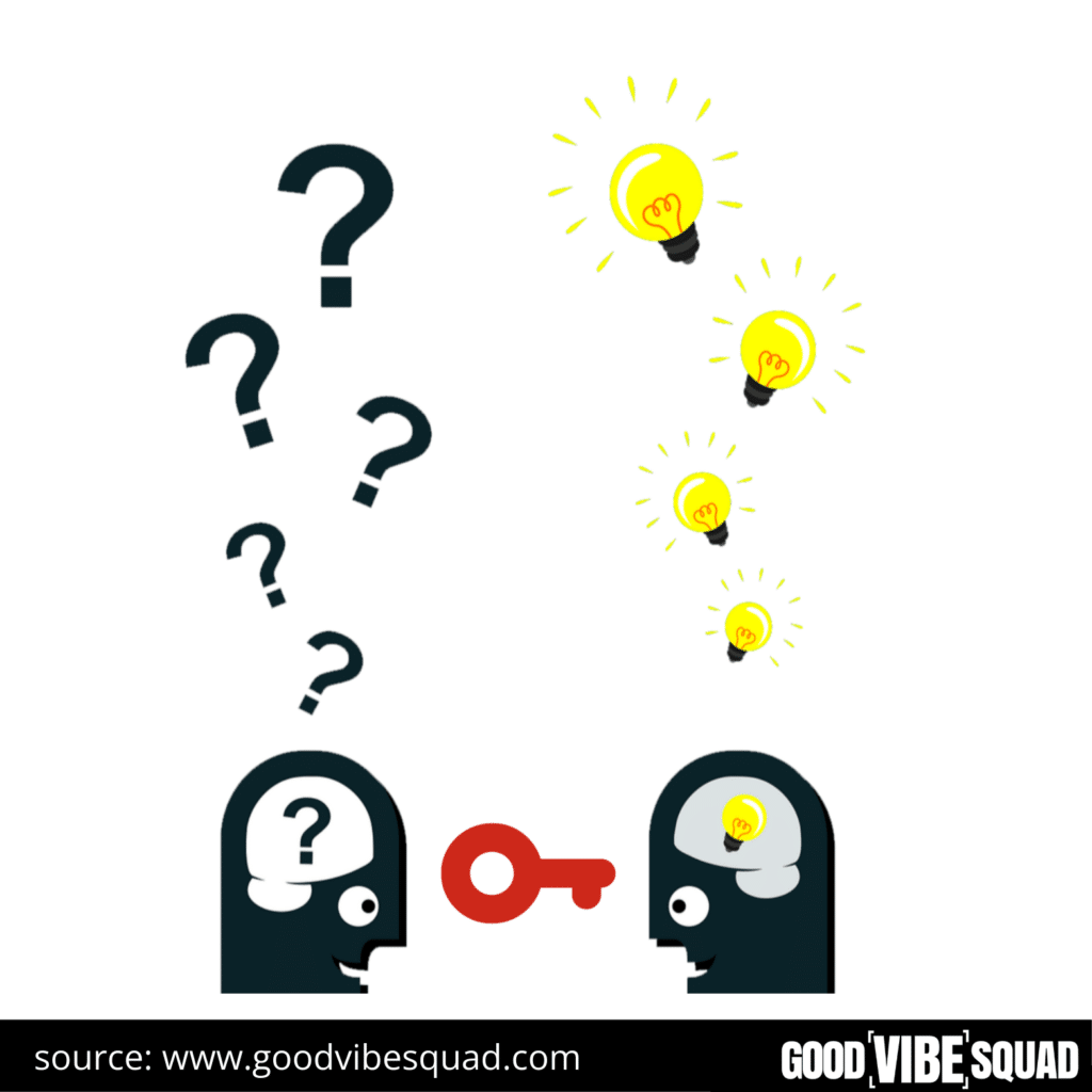 2 persons with question mark and light bulb above their head and a key in the middle