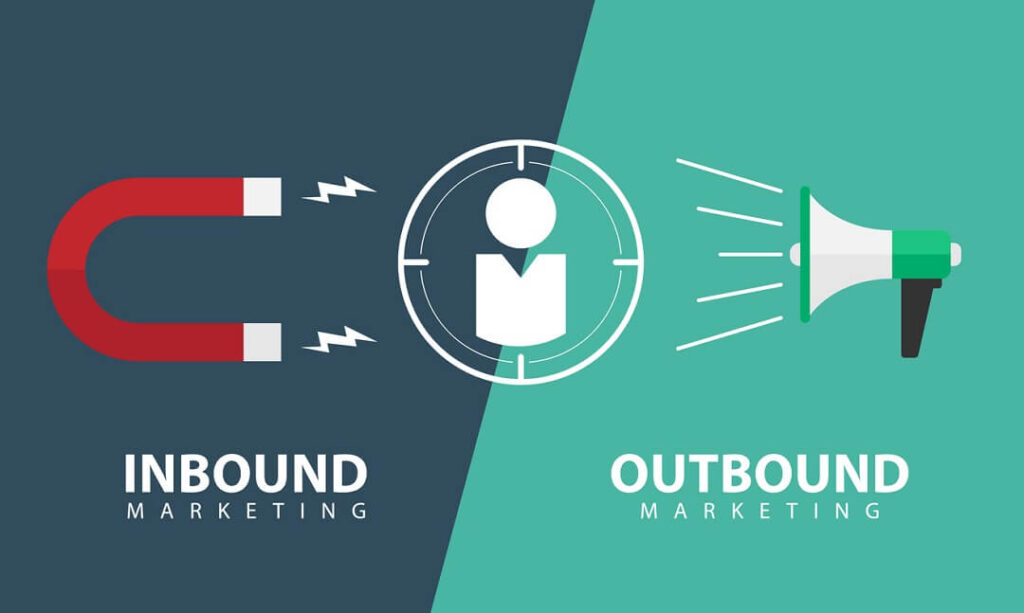 Optimizing Inbound and Outbound Mortgage Marketing